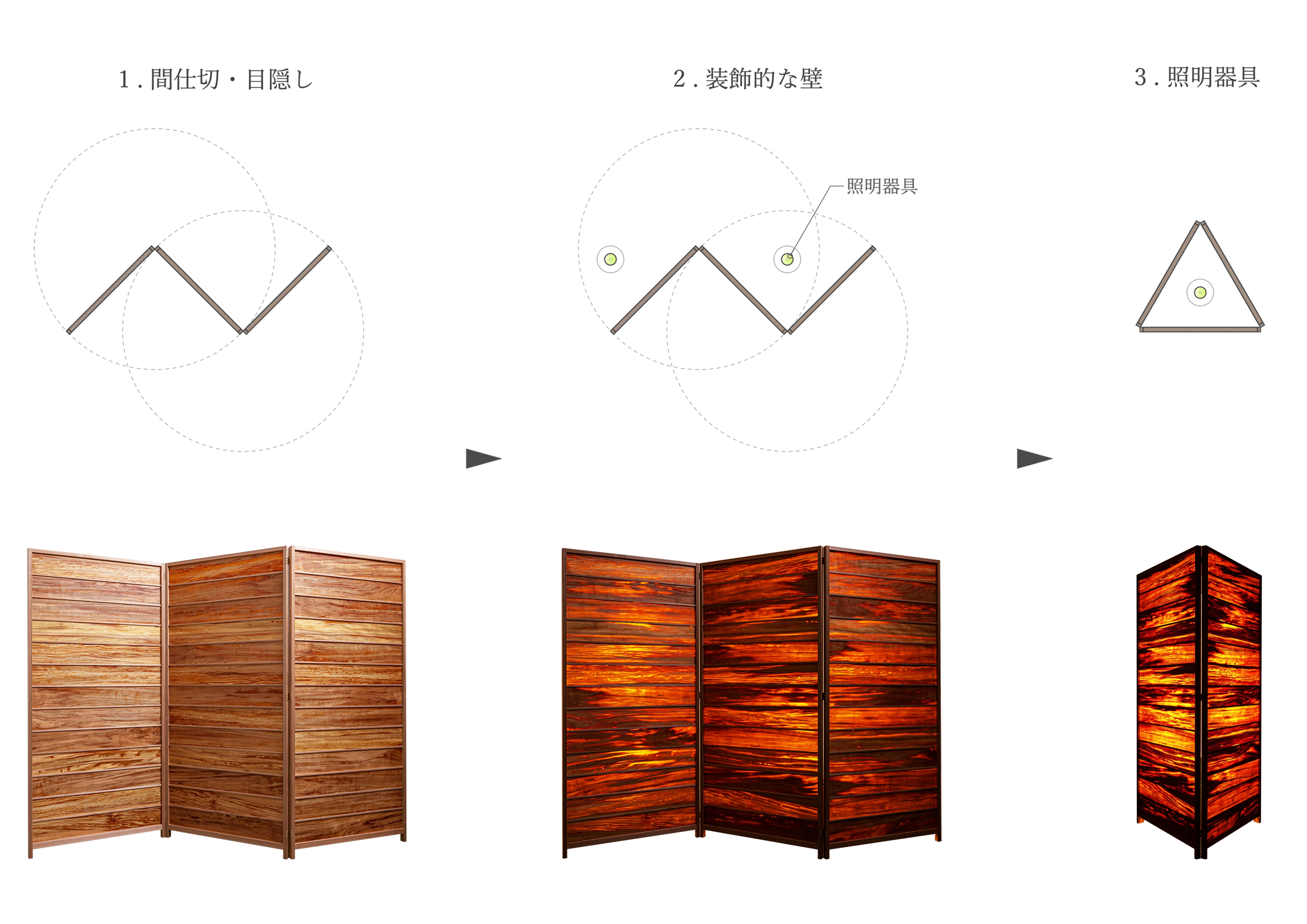 ウッドデザイン賞 受賞作品データベース | Fat Wood Byobu / 肥松の