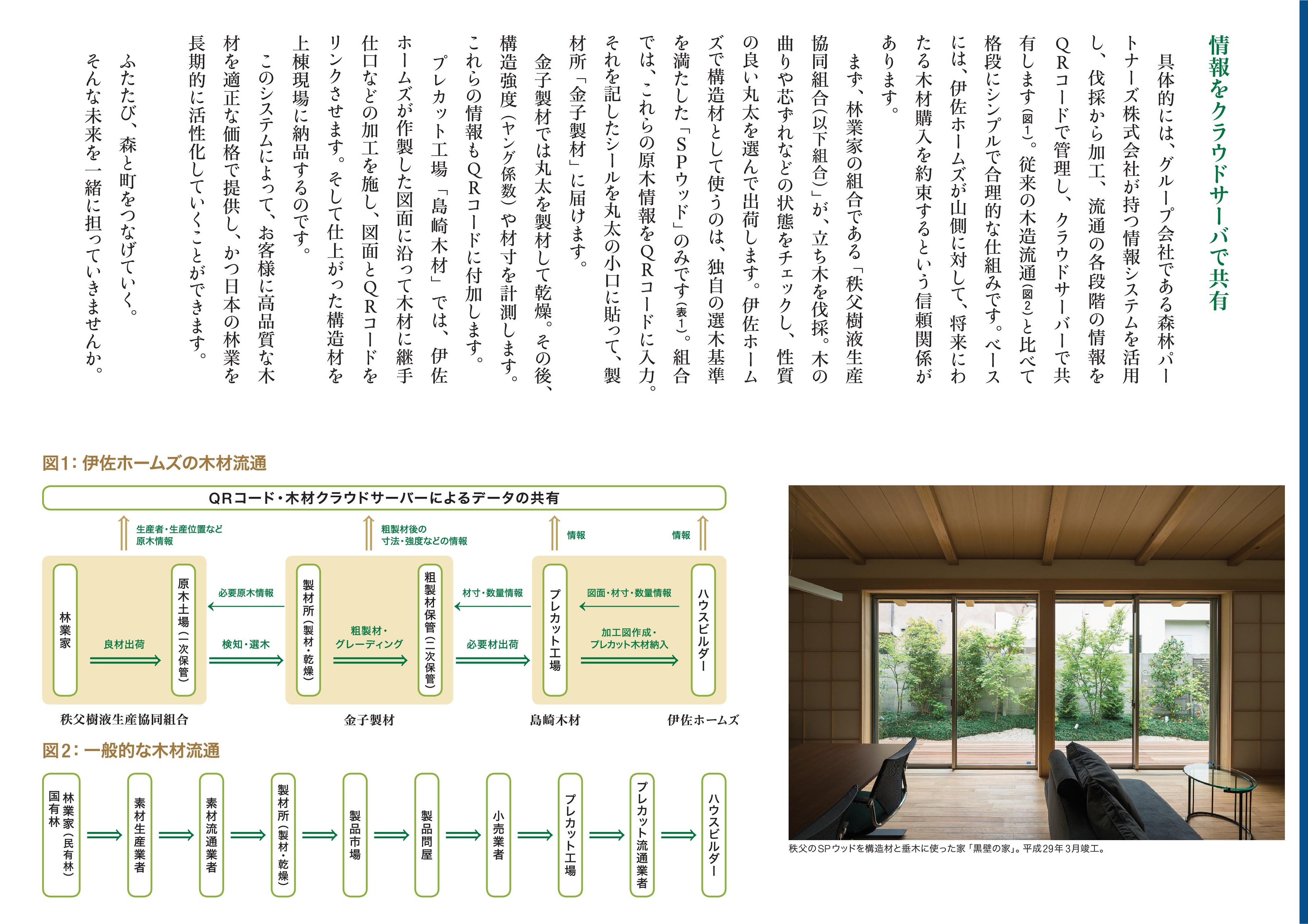 ウッドデザイン賞 受賞作品データベース 森を育てる家づくり「田園都市の家」と「森林再生プラットフォーム」 2018年受賞 受賞